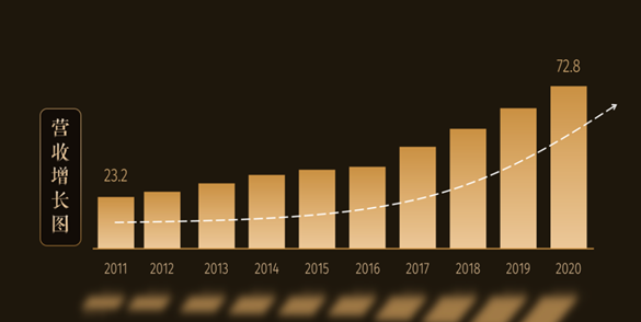 好博(中国)体育智能科技股份有限公司网站