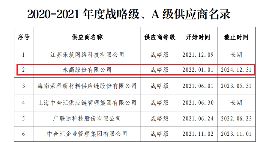 好博(中国)体育智能科技股份有限公司网站