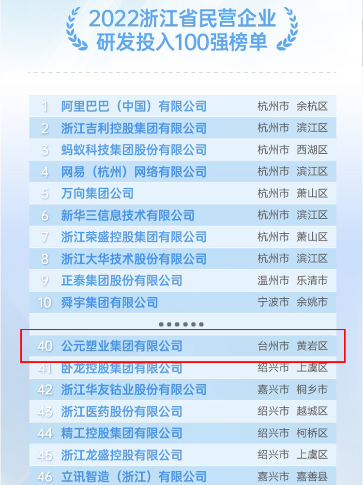 好博(中国)体育智能科技股份有限公司网站